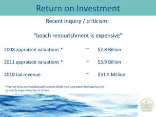 Use of near-island sand sources, as available