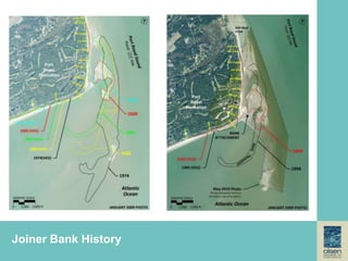Beach volume status/change ratesComprehensive Project Planning