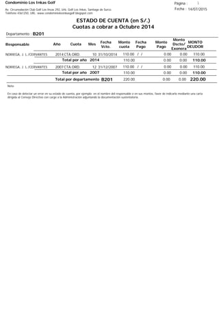 Condominio Los Inkas Golf
ESTADO DE CUENTA (en S/.)
Cuotas a cobrar a Octubre 2014
Fecha : 14/07/2015Av. Circunvalación Club Golf Los Incas 292, Urb. Golf Los Inkas, Santiago de Surco.
Teléfono 4361250, URL: www.condominiolosinkasgolf.blogspot.com
Página : 1
B201Departamento :
AñoResponsable
Fecha
Vcto.
MONTO
DEUDOR
Cuota Mes
Monto
cuota
Monto
Pago
Monto
Dscto/
Exonera
Fecha
Pago
2014CTA.ORD. 10NORIEGA, J. L./CERVANTES 31/10/2014 110.00/ / 0.000.00110.00
110.00Total por año 2014 0.000.00110.00
2007CTA.ORD. 12NORIEGA, J. L./CERVANTES 31/12/2007 110.00/ / 0.000.00110.00
110.00Total por año 2007 0.000.00110.00
Total por departamento 220.00B201
Nota:
En caso de detectar un error en su estado de cuenta, por ejemplo: en el nombre del responsable o en sus montos, favor de indicarlo mediante una carta
dirigida al Consejo Directivo con cargo a la Administración adjuntando la documentación sustentatoria.
0.000.00220.00
 