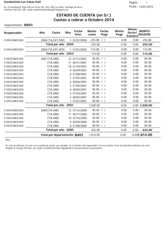 Condominio Los Inkas Golf
ESTADO DE CUENTA (en S/.)
Cuotas a cobrar a Octubre 2014
Fecha : 14/07/2015Av. Circunvalación Club Golf Los Incas 292, Urb. Golf Los Inkas, Santiago de Surco.
Teléfono 4361250, URL: www.condominiolosinkasgolf.blogspot.com
Página : 1
B401Departamento :
AñoResponsable
Fecha
Vcto.
MONTO
DEUDOR
Cuota Mes
Monto
cuota
Monto
Pago
Monto
Dscto/
Exonera
Fecha
Pago
2004CTA.EXT.PINT. 1P-DESCONOCIDO 31/01/2004 255.00/ / 0.000.00255.00
255.00Total por año 2004 0.000.00255.00
2003CTA.EXT.INTE 1P-DESCONOCIDO 31/01/2003 114.00/ / 0.000.00114.00
114.00Total por año 2003 0.000.00114.00
2001CTA.ORD. 12P-DESCONOCIDO 31/12/2001 85.00/ / 0.000.0085.00
CTA.ORD. 11P-DESCONOCIDO 30/11/2001 85.00/ / 0.000.0085.00
CTA.ORD. 10P-DESCONOCIDO 31/10/2001 85.00/ / 0.000.0085.00
CTA.ORD. 9P-DESCONOCIDO 30/09/2001 85.00/ / 0.000.0085.00
CTA.ORD. 8P-DESCONOCIDO 31/08/2001 85.00/ / 0.000.0085.00
CTA.ORD. 7P-DESCONOCIDO 31/07/2001 85.00/ / 0.000.0085.00
CTA.ORD. 6P-DESCONOCIDO 30/06/2001 85.00/ / 0.000.0085.00
CTA.ORD. 5P-DESCONOCIDO 31/05/2001 85.00/ / 0.000.0085.00
CTA.ORD. 4P-DESCONOCIDO 30/04/2001 85.00/ / 0.000.0085.00
CTA.ORD. 3P-DESCONOCIDO 31/03/2001 85.00/ / 0.000.0085.00
CTA.ORD. 2P-DESCONOCIDO 28/02/2001 85.00/ / 0.000.0085.00
CTA.ORD. 1P-DESCONOCIDO 31/01/2001 85.00/ / 0.000.0085.00
1,020.00Total por año 2001 0.000.001,020.00
2000CTA.ORD. 12P-DESCONOCIDO 31/12/2000 85.00/ / 0.000.0085.00
CTA.ORD. 11P-DESCONOCIDO 30/11/2000 85.00/ / 0.000.0085.00
CTA.ORD. 10P-DESCONOCIDO 31/10/2000 85.00/ / 0.000.0085.00
CTA.ORD. 9P-DESCONOCIDO 30/09/2000 85.00/ / 0.000.0085.00
CTA.ORD. 8P-DESCONOCIDO 31/08/2000 85.00/ / 0.000.0085.00
425.00Total por año 2000 0.000.00425.00
Total por departamento 1,814.00B401
Nota:
En caso de detectar un error en su estado de cuenta, por ejemplo: en el nombre del responsable o en sus montos, favor de indicarlo mediante una carta
dirigida al Consejo Directivo con cargo a la Administración adjuntando la documentación sustentatoria.
0.000.001,814.00
 