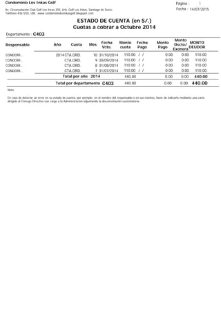 Condominio Los Inkas Golf
ESTADO DE CUENTA (en S/.)
Cuotas a cobrar a Octubre 2014
Fecha : 14/07/2015Av. Circunvalación Club Golf Los Incas 292, Urb. Golf Los Inkas, Santiago de Surco.
Teléfono 4361250, URL: www.condominiolosinkasgolf.blogspot.com
Página : 1
C403Departamento :
AñoResponsable
Fecha
Vcto.
MONTO
DEUDOR
Cuota Mes
Monto
cuota
Monto
Pago
Monto
Dscto/
Exonera
Fecha
Pago
2014CTA.ORD. 10CONDORI , 31/10/2014 110.00/ / 0.000.00110.00
CTA.ORD. 9CONDORI , 30/09/2014 110.00/ / 0.000.00110.00
CTA.ORD. 8CONDORI , 31/08/2014 110.00/ / 0.000.00110.00
CTA.ORD. 7CONDORI , 31/07/2014 110.00/ / 0.000.00110.00
440.00Total por año 2014 0.000.00440.00
Total por departamento 440.00C403
Nota:
En caso de detectar un error en su estado de cuenta, por ejemplo: en el nombre del responsable o en sus montos, favor de indicarlo mediante una carta
dirigida al Consejo Directivo con cargo a la Administración adjuntando la documentación sustentatoria.
0.000.00440.00
 