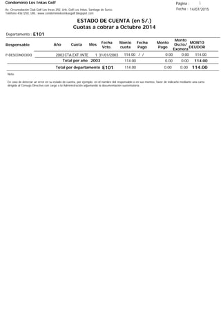 Condominio Los Inkas Golf
ESTADO DE CUENTA (en S/.)
Cuotas a cobrar a Octubre 2014
Fecha : 14/07/2015Av. Circunvalación Club Golf Los Incas 292, Urb. Golf Los Inkas, Santiago de Surco.
Teléfono 4361250, URL: www.condominiolosinkasgolf.blogspot.com
Página : 1
E101Departamento :
AñoResponsable
Fecha
Vcto.
MONTO
DEUDOR
Cuota Mes
Monto
cuota
Monto
Pago
Monto
Dscto/
Exonera
Fecha
Pago
2003CTA.EXT.INTE 1P-DESCONOCIDO 31/01/2003 114.00/ / 0.000.00114.00
114.00Total por año 2003 0.000.00114.00
Total por departamento 114.00E101
Nota:
En caso de detectar un error en su estado de cuenta, por ejemplo: en el nombre del responsable o en sus montos, favor de indicarlo mediante una carta
dirigida al Consejo Directivo con cargo a la Administración adjuntando la documentación sustentatoria.
0.000.00114.00
 