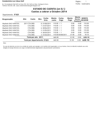 Condominio Los Inkas Golf
ESTADO DE CUENTA (en S/.)
Cuotas a cobrar a Octubre 2014
Fecha : 14/07/2015Av. Circunvalación Club Golf Los Incas 292, Urb. Golf Los Inkas, Santiago de Surco.
Teléfono 4361250, URL: www.condominiolosinkasgolf.blogspot.com
Página : 1
F101Departamento :
AñoResponsable
Fecha
Vcto.
MONTO
DEUDOR
Cuota Mes
Monto
cuota
Monto
Pago
Monto
Dscto/
Exonera
Fecha
Pago
2011CTA.ORD. 8Alquilado DIAZ HURATDO, 31/08/2011 110.00/ / 0.000.00110.00
CTA.ORD. 7Alquilado DIAZ HURATDO, 31/07/2011 110.00/ / 0.000.00110.00
CTA.ORD. 6Alquilado DIAZ HURATDO, 30/06/2011 110.00/ / 0.000.00110.00
CTA.ORD. 5Alquilado DIAZ HURATDO, 31/05/2011 110.00/ / 0.000.00110.00
CTA.ORD. 4Alquilado DIAZ HURATDO, 30/04/2011 110.00/ / 0.000.00110.00
CTA.ORD. 3Alquilado DIAZ HURATDO, 31/03/2011 78.1004/08/2011 0.0031.90110.00
628.10Total por año 2011 0.0031.90660.00
Total por departamento 628.10F101
Nota:
En caso de detectar un error en su estado de cuenta, por ejemplo: en el nombre del responsable o en sus montos, favor de indicarlo mediante una carta
dirigida al Consejo Directivo con cargo a la Administración adjuntando la documentación sustentatoria.
0.0031.90660.00
 
