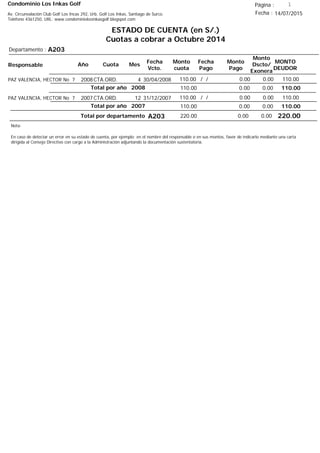 Condominio Los Inkas Golf
ESTADO DE CUENTA (en S/.)
Cuotas a cobrar a Octubre 2014
Fecha : 14/07/2015Av. Circunvalación Club Golf Los Incas 292, Urb. Golf Los Inkas, Santiago de Surco.
Teléfono 4361250, URL: www.condominiolosinkasgolf.blogspot.com
Página : 1
A203Departamento :
AñoResponsable
Fecha
Vcto.
MONTO
DEUDOR
Cuota Mes
Monto
cuota
Monto
Pago
Monto
Dscto/
Exonera
Fecha
Pago
2008CTA.ORD. 4PAZ VALENCIA, HECTOR No 7 30/04/2008 110.00/ / 0.000.00110.00
110.00Total por año 2008 0.000.00110.00
2007CTA.ORD. 12PAZ VALENCIA, HECTOR No 7 31/12/2007 110.00/ / 0.000.00110.00
110.00Total por año 2007 0.000.00110.00
Total por departamento 220.00A203
Nota:
En caso de detectar un error en su estado de cuenta, por ejemplo: en el nombre del responsable o en sus montos, favor de indicarlo mediante una carta
dirigida al Consejo Directivo con cargo a la Administración adjuntando la documentación sustentatoria.
0.000.00220.00
 