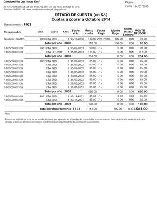 Condominio Los Inkas Golf
ESTADO DE CUENTA (en S/.)
Cuotas a cobrar a Octubre 2014
Fecha : 14/07/2015Av. Circunvalación Club Golf Los Incas 292, Urb. Golf Los Inkas, Santiago de Surco.
Teléfono 4361250, URL: www.condominiolosinkasgolf.blogspot.com
Página : 1
F103Departamento :
AñoResponsable
Fecha
Vcto.
MONTO
DEUDOR
Cuota Mes
Monto
cuota
Monto
Pago
Monto
Dscto/
Exonera
Fecha
Pago
2008CTA.ORD. 11Alquilado I-MATEO, 30/11/2008 10.0029/11/2008 0.00100.00110.00
10.00Total por año 2008 0.00100.00110.00
2003CTA.ORD. 9P-DESCONOCIDO 30/09/2003 90.00/ / 0.000.0090.00
CTA.EXT.INTE 1P-DESCONOCIDO 31/01/2003 114.00/ / 0.000.00114.00
204.00Total por año 2003 0.000.00204.00
2002CTA.ORD. 8P-DESCONOCIDO 31/08/2002 85.00/ / 0.000.0085.00
CTA.ORD. 7P-DESCONOCIDO 31/07/2002 85.00/ / 0.000.0085.00
CTA.ORD. 6P-DESCONOCIDO 30/06/2002 85.00/ / 0.000.0085.00
CTA.ORD. 5P-DESCONOCIDO 31/05/2002 85.00/ / 0.000.0085.00
CTA.ORD. 4P-DESCONOCIDO 30/04/2002 85.00/ / 0.000.0085.00
CTA.ORD. 3P-DESCONOCIDO 31/03/2002 85.00/ / 0.000.0085.00
CTA.ORD. 2P-DESCONOCIDO 28/02/2002 85.00/ / 0.000.0085.00
CTA.ORD. 1P-DESCONOCIDO 31/01/2002 85.00/ / 0.000.0085.00
680.00Total por año 2002 0.000.00680.00
2001CTA.ORD. 12P-DESCONOCIDO 31/12/2001 85.00/ / 0.000.0085.00
CTA.ORD. 11P-DESCONOCIDO 30/11/2001 85.00/ / 0.000.0085.00
170.00Total por año 2001 0.000.00170.00
Total por departamento 1,064.00F103
Nota:
En caso de detectar un error en su estado de cuenta, por ejemplo: en el nombre del responsable o en sus montos, favor de indicarlo mediante una carta
dirigida al Consejo Directivo con cargo a la Administración adjuntando la documentación sustentatoria.
0.00100.001,164.00
 