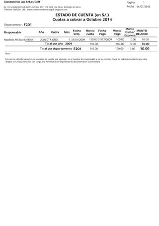 Condominio Los Inkas Golf
ESTADO DE CUENTA (en S/.)
Cuotas a cobrar a Octubre 2014
Fecha : 14/07/2015Av. Circunvalación Club Golf Los Incas 292, Urb. Golf Los Inkas, Santiago de Surco.
Teléfono 4361250, URL: www.condominiolosinkasgolf.blogspot.com
Página : 1
F201Departamento :
AñoResponsable
Fecha
Vcto.
MONTO
DEUDOR
Cuota Mes
Monto
cuota
Monto
Pago
Monto
Dscto/
Exonera
Fecha
Pago
2009CTA.ORD. 1Alquilado ARCILA BOTERO, 31/01/2009 10.0001/12/2009 0.00100.00110.00
10.00Total por año 2009 0.00100.00110.00
Total por departamento 10.00F201
Nota:
En caso de detectar un error en su estado de cuenta, por ejemplo: en el nombre del responsable o en sus montos, favor de indicarlo mediante una carta
dirigida al Consejo Directivo con cargo a la Administración adjuntando la documentación sustentatoria.
0.00100.00110.00
 