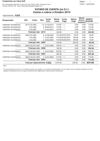 Condominio Los Inkas Golf
ESTADO DE CUENTA (en S/.)
Cuotas a cobrar a Octubre 2014
Fecha : 14/07/2015Av. Circunvalación Club Golf Los Incas 292, Urb. Golf Los Inkas, Santiago de Surco.
Teléfono 4361250, URL: www.condominiolosinkasgolf.blogspot.com
Página : 1
F202Departamento :
AñoResponsable
Fecha
Vcto.
MONTO
DEUDOR
Cuota Mes
Monto
cuota
Monto
Pago
Monto
Dscto/
Exonera
Fecha
Pago
2014CTA.ORD. 10CARDENAS SALDARRIAGA, 31/10/2014 110.00/ / 0.000.00110.00
CTA.ORD. 9CARDENAS SALDARRIAGA, 30/09/2014 110.00/ / 0.000.00110.00
CTA.ORD. 7CARDENAS SALDARRIAGA, 31/07/2014 110.00/ / 0.000.00110.00
330.00Total por año 2014 0.000.00330.00
2009CTA.ORD. 8CARDENAS SALDARRIAGA, 31/08/2009 60.0003/07/2010 0.0050.00110.00
CTA.ORD. 7CARDENAS SALDARRIAGA, 31/07/2009 10.0005/06/2010 0.00100.00110.00
CTA.ORD. 6CARDENAS SALDARRIAGA, 30/06/2009 10.0005/06/2010 0.00100.00110.00
80.00Total por año 2009 0.00250.00330.00
2008CTA.EXT.INST. 1CARDENAS SALDARRIAGA, 31/01/2008 100.00/ / 0.000.00100.00
100.00Total por año 2008 0.000.00100.00
2004CTA.EXT.PINT. 1CARDENAS SALDARRIAGA, 31/01/2004 205.00/ / 0.000.00205.00
205.00Total por año 2004 0.000.00205.00
2003CTA.EXT.INTE 1CARDENAS SALDARRIAGA, 31/01/2003 114.00/ / 0.000.00114.00
114.00Total por año 2003 0.000.00114.00
Total por departamento 829.00F202
Nota:
En caso de detectar un error en su estado de cuenta, por ejemplo: en el nombre del responsable o en sus montos, favor de indicarlo mediante una carta
dirigida al Consejo Directivo con cargo a la Administración adjuntando la documentación sustentatoria.
0.00250.001,079.00
 