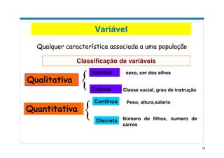 18
Variável
Qualquer característica associada a uma população
Classificação de variáveis
Quantitativa
{
{
Qualitativa
Nominal sexo, cor dos olhos
Ordinal Classe social, grau de instrução
Contínua
Discreta
Peso, altura,salario
Número de filhos, numero de
carros
 