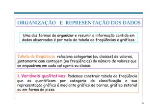 33
ORGANIZAÇÃO E REPRESENTAÇÃO DOS DADOS
Uma das formas de organizar e resumir a informação contida em
dados observados é por meio de tabela de freqüências e gráficos.
Tabela de freqüência: relaciona categorias (ou classes) de valores,
juntamente com contagem (ou freqüências) do número de valores que
se enquadram em cada categoria ou classe.
1. Variáveis qualitativas: Podemos construir tabela de freqüência
que os quantificam por categoria de classificação e sua
representação gráfica é mediante gráfico de barras, gráfico setorial
ou em forma de pizza.
 