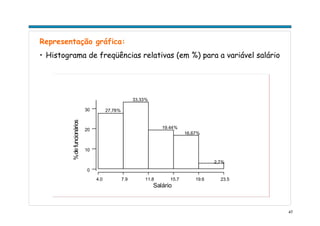 47
Representação gráfica:
• Histograma de freqüências relativas (em %) para a variável salário
4.0 7.9 11.8 15.7 19.6 23.5
0
10
20
30
Salário
%defuncionários
19.44%
16,67%
2,7%
27,78%
33,33%
 