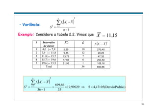 55
• Variância:
( )
1
2
1
´
2
−
−
=
∑=
n
XXf
S
k
i
ii
i Intervalos
de classe
X´i fi
( )2´
XXf ii −
1 4,0 |-- 7,9 5,95 10 270,40
2 7,9 |-- 11,8 9,85 12 20,28
3 11,8 |-- 15,7 13,75 7 47,32
4 15,7 |-- 19,6 17,65 6 253,50
5 19,6 |-- 23,5 21,55 1 108,16
Total 36 699,66
Exemplo: Considere a tabela 2.2. Vimos que 15,11=X
( )
Padrão)(Desvio4,47105S19,99029
35
699,66
136
25
1
´
2
=⇒==
−
−
=
∑=i
ii XXf
S
 