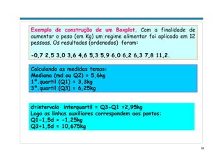 58
Exemplo de construção de um Boxplot. Com a finalidade de
aumentar o peso (em Kg) um regime alimentar foi aplicado em 12
pessoas. Os resultados (ordenados) foram:
-0,7 2,5 3,0 3,6 4,6 5,3 5,9 6,0 6,2 6,3 7,8 11,2.
Calculando as medidas temos:
Mediana (md ou Q2) = 5,6kg
1º.quartil (Q1) = 3,3kg
3º.quartil (Q3) = 6,25kg
d=intervalo interquartil = Q3-Q1 =2,95kg
Logo as linhas auxiliares correspondem aos pontos:
Q1-1,5d = -1,25kg
Q3+1,5d = 10,675kg
 