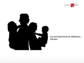 Luz principal fundo (2 refletores) - silhueta 