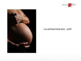 Luz principal (strip box) – perfil 