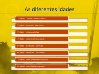 As diferentes idades