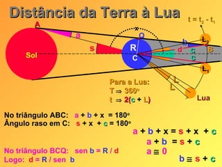 Distância da Terra à Lua s a b c c L A B Lua d R C Sol L Para a Lua: T    360 o t     2( c  +   L ) No triângulo ABC:  a  +  b  + x  = 180 o Ângulo raso em C:  s  + x  +  c  = 180 o a  +  b  + x =  s  + x  +  c   a  +  b   =  s  +  c a    0 b      s  +  c No triângulo BCQ:  sen  b  =  R   /  d Logo:  d  =  R  / sen  b   t = t 2  - t 1 x L 2 L 1 Q 