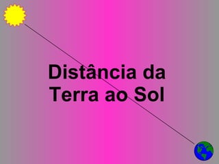 Distância da Terra ao Sol 