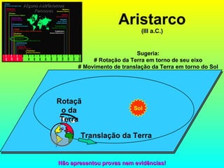 Aristarco (III a.C.) Sol Translação da Terra Sugeria: # Rotação da Terra em torno de seu eixo # Movimento de translação da Terra em torno do Sol Rotação da Terra Não apresentou provas nem evidências! 