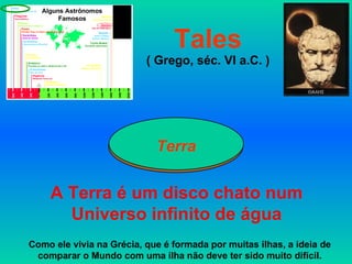 Tales ( Grego, séc. VI a.C. ) A Terra é um disco chato num Universo infinito de água Como ele vivia na Grécia, que é formada por muitas ilhas, a ideia de comparar o Mundo com uma ilha não deve ter sido muito difícil. Terra 