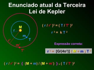 Enunciado atual da Terceira Lei de Kepler (   r  /  r’  ) 3  =  {   ( M  +  m ) / ( M  +  m’ )  }   x  (   T   /  T’  ) 2 T’ m’ r’ M m r T r  3  =  [G/(4  2 )]  (  M  +  m  )  T  2 Expressão correta: (   r   /  r’  ) 3  = (   T   /  T’  ) 2 r   3  =  k  T   2 