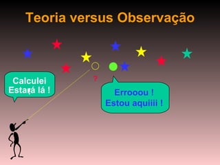 Teoria versus Observação ? Calculei ! Estará lá ! Errooou ! Estou aquiiii ! 