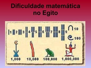 Dificuldade matemática no Egito 