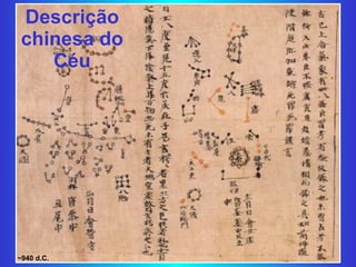 Descrição chinesa do Céu ~940 d.C. 