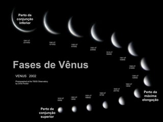 Fases de Vênus Perto da conjunção inferior Perto da conjunção superior Perto da máxima elongação 