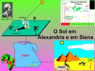 O Sol em  Alexandria e em Siena (séc. III a .C.) Egito Siena Alexandria Eratóstenes Sol Eratóstenes Obelisco 