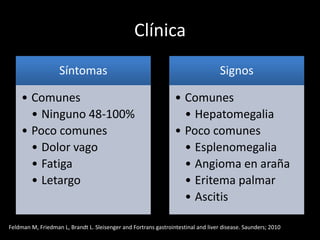 Clínica
Síntomas
• Comunes
• Ninguno 48-100%
• Poco comunes
• Dolor vago
• Fatiga
• Letargo
Signos
• Comunes
• Hepatomegalia
• Poco comunes
• Esplenomegalia
• Angioma en araña
• Eritema palmar
• Ascitis
Feldman M, Friedman L, Brandt L. Sleisenger and Fortrans gastrointestinal and liver disease. Saunders; 2010
 