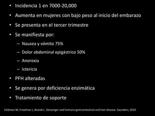 • Incidencia 1 en 7000-20,000
• Aumenta en mujeres con bajo peso al inicio del embarazo
• Se presenta en el tercer trimestre
• Se manifiesta por:
– Nausea y vómito 75%
– Dolor abdominal epigástrico 50%
– Anorexia
– Ictericia
• PFH alteradas
• Se genera por deficiencia enzimática
• Tratamiento de soporte
Feldman M, Friedman L, Brandt L. Sleisenger and Fortrans gastrointestinal and liver disease. Saunders; 2010
 