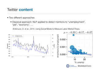 @estebanmoro
Twitter content
• Two different approaches
• Classical approach: NLP applied to detect mentions to “unemploym...