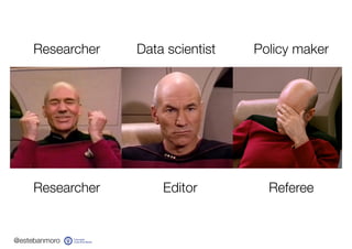 @estebanmoro
Researcher Data scientist Policy maker
Editor RefereeResearcher
 