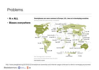 @estebanmoro
Problems
• N ≠ ALL
• Biases everywhere
http://www.pewglobal.org/2016/02/22/smartphone-ownership-and-internet-...