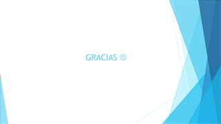 GRACIAS 
 
