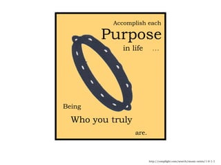 Accomplish each
Purpose
in life …
Being
Who you truly
are.
http://compfight.com/search/music-notes/1-0-1-1
 