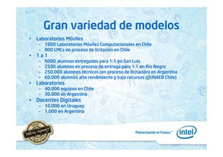 %
H            !%
              "
    Y '6                !%
                         "      $     #          ;
    Y    !        $ #        # #"         ;
H   '   '
    Y 6                      $   '&
                                  '
    Y -             $ #        $              '& A =
                                               '
    Y -J             Q # . $ #
                      #                       # # 0 :
                                                 "
    Y 6J                                      #  ./= @ ;
                                                  . :
                                                   Z       0
H
    Y 5J     X$         ;
    Y ,J      :
H       #
    Y ' J     /
    Y 'J     :
 