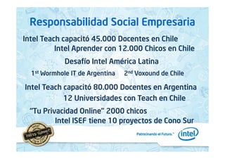 A $                    #         $
 D # #$ # "5 J
   ;        -     #                  ;
       :$     # ' J             ;#           ;
                    : Q#
' B   ;    D   :           E9            ;

    D # #$ # "
      ;            J    #    :
        ' / %          # D #
                           ;   ;
R
D     %#       <   S    ##
                        ;
               ?    ' $   #
 