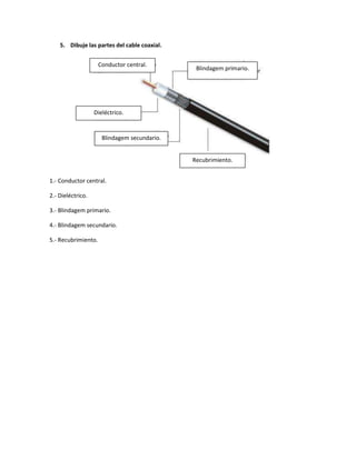 5. Dibuje las partes del cable coaxial.


                     Conductor central.
                                               Blindagem primario.




                   Dieléctrico.


                      Blindagem secundario.


                                              Recubrimiento.


1.- Conductor central.

2.- Dieléctrico.

3.- Blindagem primario.

4.- Blindagem secundario.

5.- Recubrimiento.
 