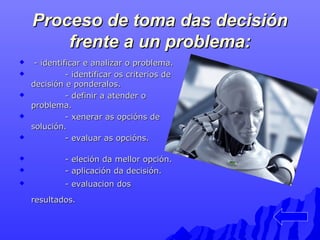 Proceso ddee ttoommaa ddaass ddeecciissiióónn 
ffrreennttee aa uunn pprroobblleemmaa:: 
 -- iiddeennttiiffiiccaarr ee aannaalliizzaarr oo pprroobblleemmaa.. 
 -- iiddeennttiiffiiccaarr ooss ccrriitteerriiooss ddee 
ddeecciissiióónn ee ppoonnddeerraallooss.. 
 -- ddeeffiinniirr aa aatteennddeerr oo 
pprroobblleemmaa.. 
 -- xxeenneerraarr aass ooppcciióónnss ddee 
ssoolluucciióónn.. 
 -- eevvaalluuaarr aass ooppcciióónnss.. 
 -- eelleecciióónn ddaa mmeelllloorr ooppcciióónn.. 
 -- aapplliiccaacciióónn ddaa ddeecciissiióónn.. 
 -- eevvaalluuaacciioonn ddooss 
rreessuullttaaddooss.. 
 