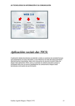 AS TECNOLOXÍAS DA INFORMACIÓN E DA COMUNICACIÓN
Aplicacións sociais das TICS:
A aplicación destas tecnoloxías se estender a todos os sectores da sociedad.Aunque
que presentamos na nosa vida diaria, a súa influencia vai máis alá xaque permitiron
descubrimentos importantes, tales como secuencia do xenoma humano.Cada día
atopar máis aplicacións TICS, como un exemplo en sistema educativo porque a
sociedade esixe que os futuros traballadores do coñecemento integrar estas
tecnoloxías como parte da súa formación.
Esteban Aguiño Diéguez 1ºBach C Nº2 13
 
