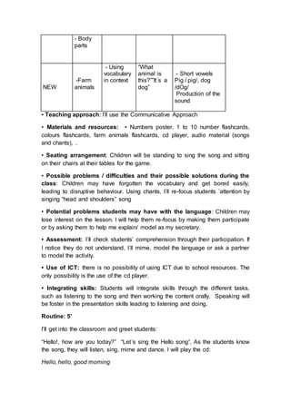 - Body
parts
NEW
-Farm
animals
- Using
vocabulary
in context
“What
animal is
this?””It´s a
dog”
- Short vowels
Pig / pig/, dog
/dOg/
Production of the
sound
• Teaching approach: I’ll use the Communicative Approach
• Materials and resources: • Numbers poster, 1 to 10 number flashcards,
colours flashcards, farm animals flashcards, cd player, audio material (songs
and chants), .
• Seating arrangement: Children will be standing to sing the song and sitting
on their chairs at their tables for the game.
• Possible problems / difficulties and their possible solutions during the
class: Children may have forgotten the vocabulary and get bored easily,
leading to disruptive behaviour. Using chants, I´ll re-focus students ´attention by
singing “head and shoulders” song
• Potential problems students may have with the language: Children may
lose interest on the lesson. I will help them re-focus by making them participate
or by asking them to help me explain/ model as my secretary.
• Assessment: I´ll check students’ comprehension through their participation. If
I notice they do not understand, I´ll mime, model the language or ask a partner
to model the activity.
• Use of ICT: there is no possibility of using ICT due to school resources. The
only possibility is the use of the cd player.
• Integrating skills: Students will integrate skills through the different tasks,
such as listening to the song and then working the content orally. Speaking will
be foster in the presentation skills leading to listening and doing.
Routine: 5’
I’ll get into the classroom and greet students:
“Hello!, how are you today?” “Let´s sing the Hello song”. As the students know
the song, they will listen, sing, mime and dance. I will play the cd:
Hello, hello, good morning
 