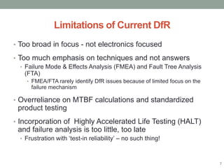 Enhancing & Predicting Auto Reliability Using Physics of Failure ...