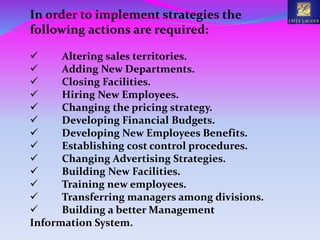 In order to implement strategies the
following actions are required:
 Altering sales territories.
 Adding New Departments.
 Closing Facilities.
 Hiring New Employees.
 Changing the pricing strategy.
 Developing Financial Budgets.
 Developing New Employees Benefits.
 Establishing cost control procedures.
 Changing Advertising Strategies.
 Building New Facilities.
 Training new employees.
 Transferring managers among divisions.
 Building a better Management
Information System.
 