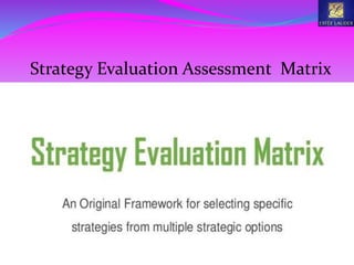 Strategy Evaluation Assessment Matrix
 
