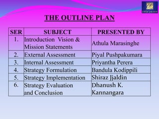 THE OUTLINE PLAN
SER SUBJECT PRESENTED BY
1. Introduction Vision &
Mission Statements
Athula Marasinghe
2. External Assessment Piyal Pushpakumara
3. Internal Assessment Priyantha Perera
4. Strategy Formulation Bandula Kodippili
5. Strategy Implementation Shiraz Jjaldin
6. Strategy Evaluation
and Conclusion
Dhanush K.
Kannangara
 