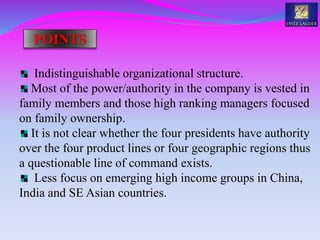 POINTS
Indistinguishable organizational structure.
Most of the power/authority in the company is vested in
family members and those high ranking managers focused
on family ownership.
It is not clear whether the four presidents have authority
over the four product lines or four geographic regions thus
a questionable line of command exists.
Less focus on emerging high income groups in China,
India and SE Asian countries.
 