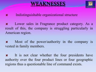 Indistinguishable organizational structure
Lower sales in Fragrance product category. As a
result of this, the company is struggling particularly in
American region.
Most of the power/authority in the company is
vested in family members.
It is not clear whether the four presidents have
authority over the four product lines or four geographic
regions thus a questionable line of command exists.
 