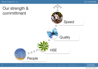 Our Credentials

Esteem Projects Pvt. Ltd.

Our strength &
committment
Speed

Quality

HSE
People
18

F i r e d

H e a t e r s

|

P i p i n g

|

P r e s s u r e

V e s s e l s

|

D a m p e r s

ESTEEM
Constructive Solutions

 