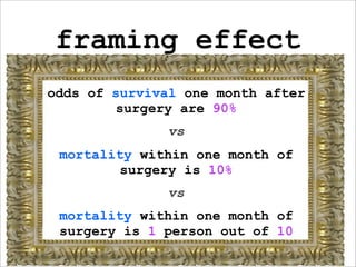 framing effect
odds of survival one month after
        surgery are 90%
               vs
 mortality within one month of
        surgery is 10%
               vs
 mortality within one month of
 surgery is 1 person out of 10
 